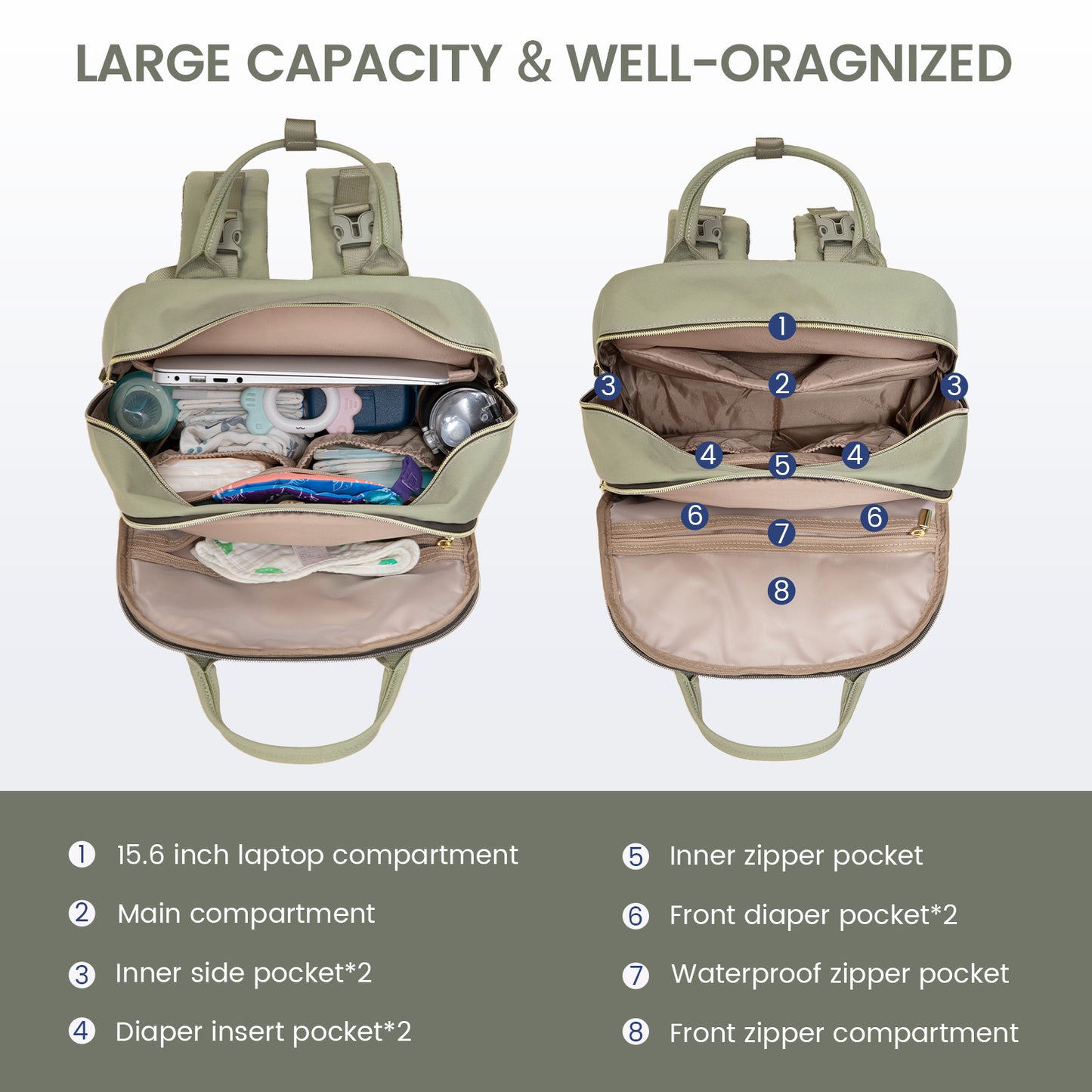 LOVEVOOK Large Waterproof Diaper Backpack – Multi-Pocket Baby Bag with Stroller Straps & Changing Pad